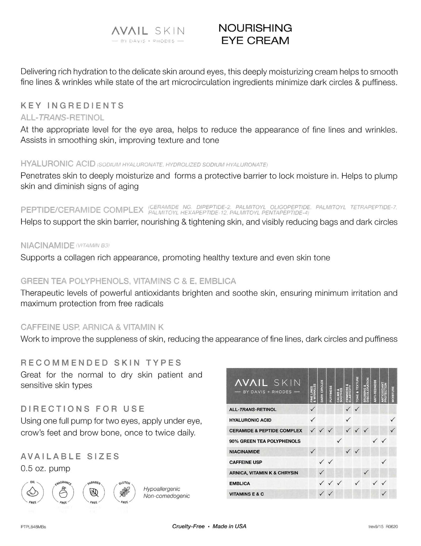 Nourishing Eye Cream